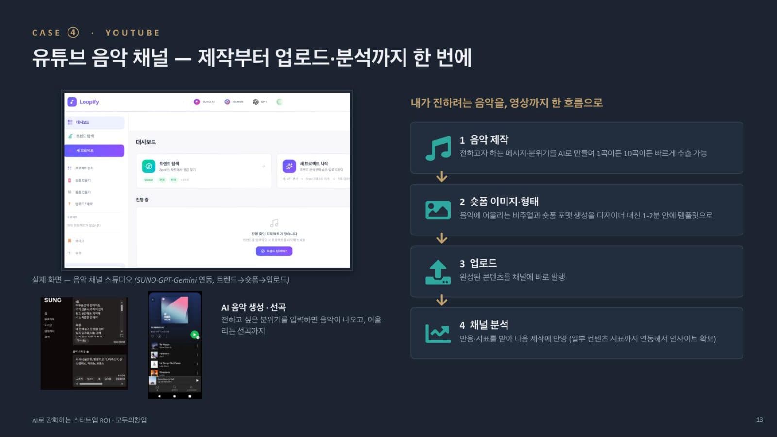 유튜브 채널 운영 자동화 화면